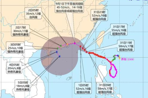 臺(tái)風(fēng)蘇拉來(lái)襲，華南港口碼頭暫停作業(yè)！
